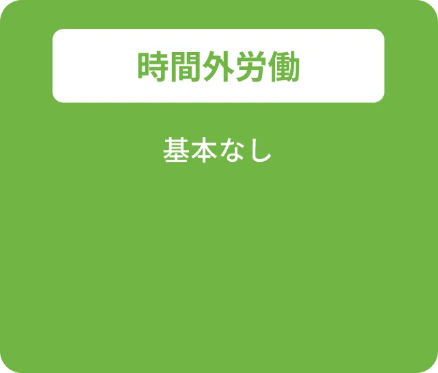 時間外労働 基本なし