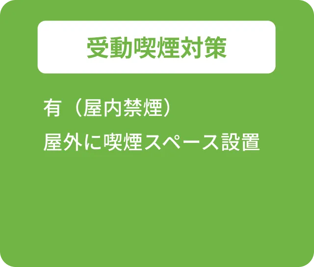 受動喫煙対策 有(屋内禁煙) 屋外に喫煙スペース設置